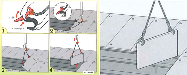JDH鋪鐵板起吊用鉤件使用案例