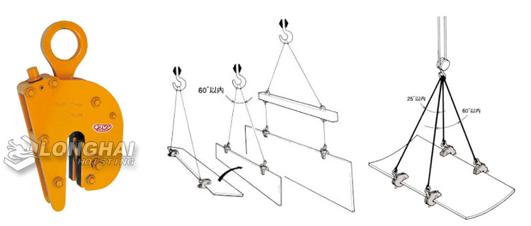 FL V無(wú)傷鋼板吊鉗吊裝示意圖