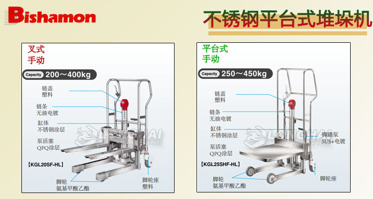 Bishamon不銹鋼平臺(tái)式堆垛機(jī)