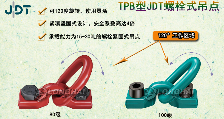 TPB型螺旋緊固式吊點