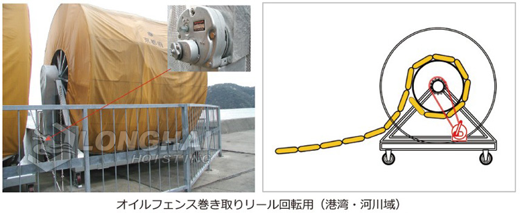 GM GS鍍鋅手搖絞盤使用案例