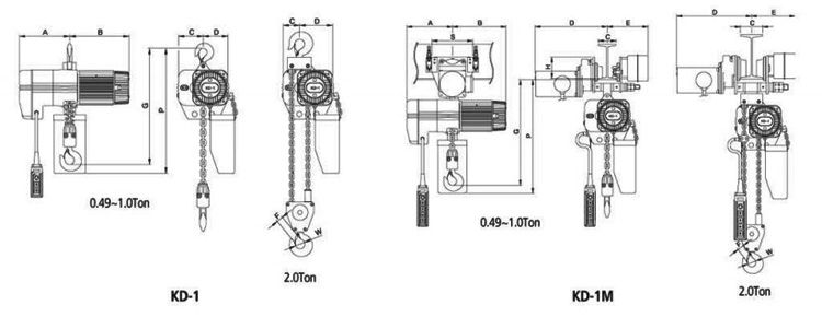 KD-1型環(huán)鏈電動葫蘆尺寸圖