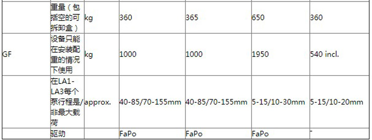 Hydrobull工業(yè)配重液壓小吊車參數(shù)