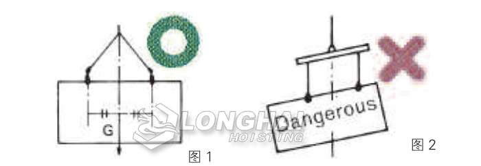 開(kāi)始使用鋼板起重鉗前，請(qǐng)務(wù)必檢查吊物